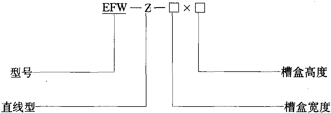 一、EFW系列電纜用無機(jī)耐火槽盒